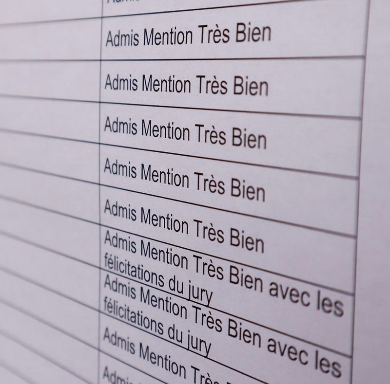 Résultats des notes du Bac 2023